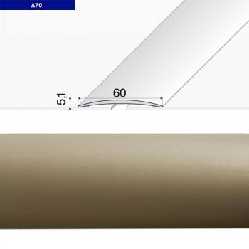 EFFECTOR � A70 | Champagne